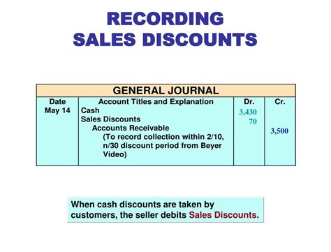 how are sales discount recorded